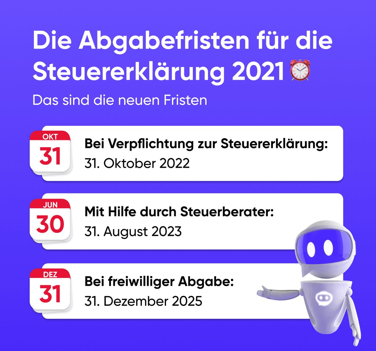 Steuererklärung 2021 Frist Bis wann muss ich abgeben? Steuerbot